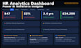 build an HR analytics dashboard in power bi
