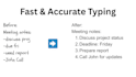 type or transcribe documents quickly and accurately