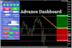 code mt4 mt5 forex trading expert advisor algo trading bot