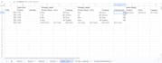 built spreadsheet dashboard analysis with slicers