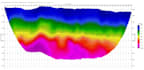 geophysical and geotechnical data processing