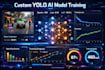 train and optimize custom yolov8 object detection models