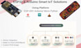 do arduino, esp32, stm32 programming and projects prototypes