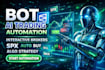 make interactive brokers algorithmic strategy automated broker auto buy sell spx
