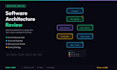 review your software architecture and provide a technical roadmap