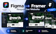 convert your figma design into a responsive framer website