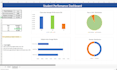 excel data analysis dashboard and charts