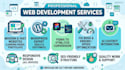 build websites, fix bugs, figma to HTML, ai integration