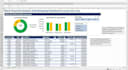 do ai powered bookkeeping financial analysis and data entry