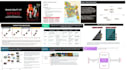 do market research and competitive analysis