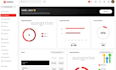 be your ghl expert to customize your gohighlevel dashboard using HTML CSS java