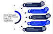 provide company research, background check kyc