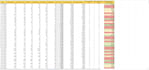 do accurate excel data entry, and data cleanup