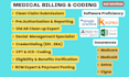do patient billing , reimbursements, credentialing appeals
