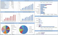 do excel data analysis, charts, dashboards and trend analysis