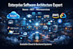 design scalable microservices and cloud backend systems