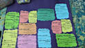 handwrite your notes assignments questions answers neatly