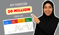 do android app promotion download, app promo and marketing