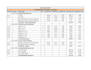 do construction quantity takeoff and cost estimation using plan swift