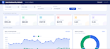build a custom google sheets dashboard with KPI tracking
