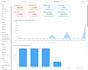 provide erp consulting and optimize your odoo implementation