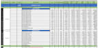 do hvac electrical plumbing takeoff and estimation