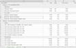 do electrical estimating and quantity takeoffs