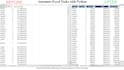 automate excel tasks using python scripts