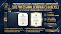 replicate any design or make document on photoshop academic document