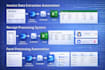 do document processing using ai builder and power automate