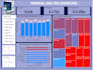 create a strategic power bi and risk analysis dashboard