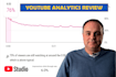 analyse your youtube channel and identify what is holding it back