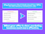 clarify your value proposition so customers understand your offer