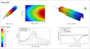 design, simulate and code piezoelectric energy harvester and pmuts