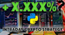 help bitcoin trading adventure with backbone bot
