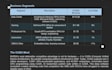 analyze any stock using fundamental analysis and valuation