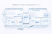 localize your website or app into russian