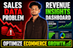 analyze ecommerce sales drop and find lost revenue opportunities