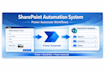 create a sharepoint workflow automation with power automate