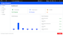 build modern web applications based on mern and dotnet
