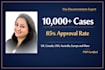 review your visa documents and prevent rejection