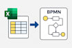 ich bin der partner für bpmn