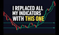 create tradingview indicator or strategy in pinescript