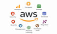 do AWS, ec2, s3, ubuntu, cloud computing, devops, nginx, and full deployment