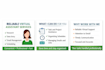 be your reliable virtual assistant for online tasks