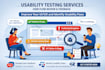 usability testing and user review