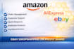 do ebay dropshipping on profit share