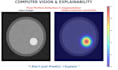 train a CNN deep learning model on your image dataset