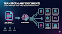 summarize any document and create study guides