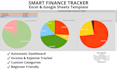 create a personal finance tracker in excel and google sheets
